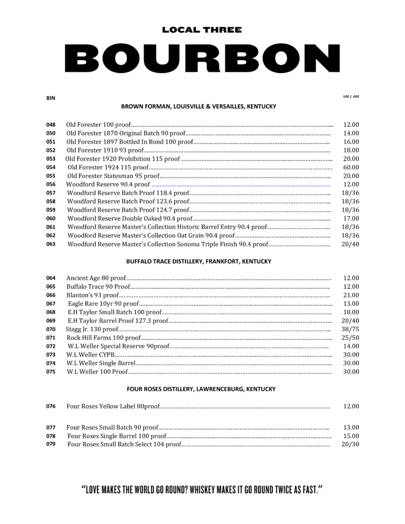 L3 Whiskey Book Pg11