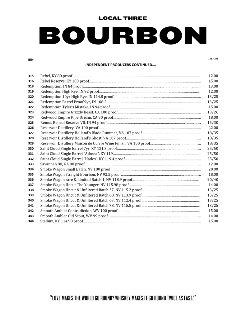 L3 Whiskey Book Pg20