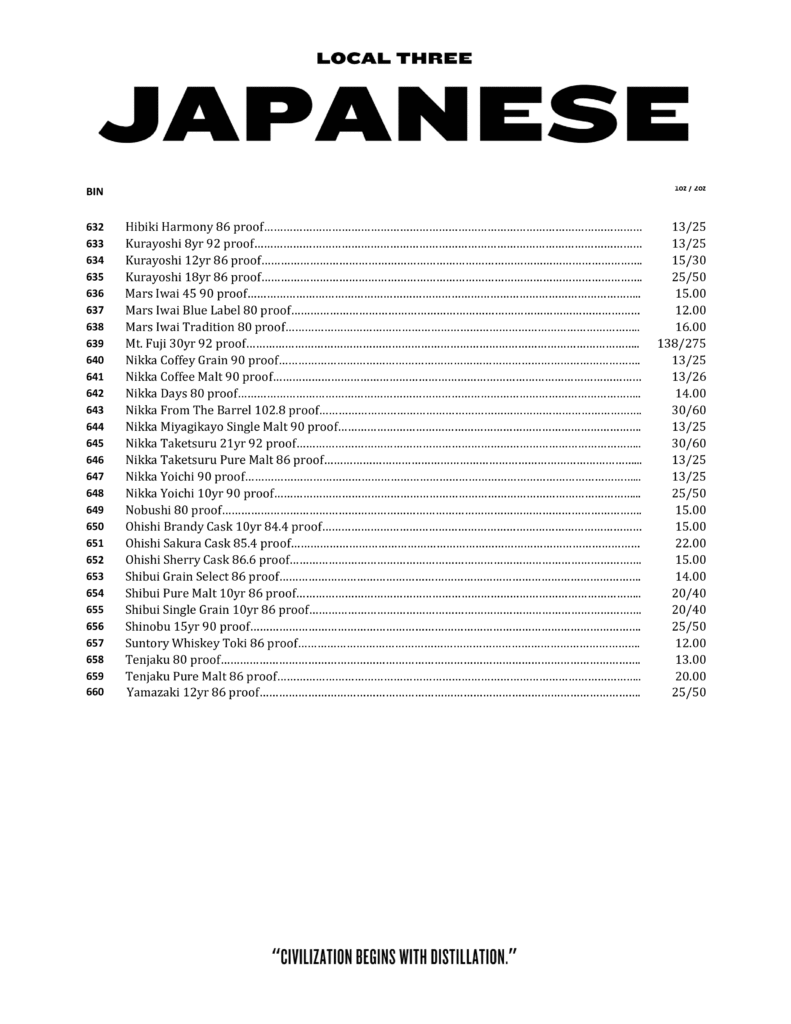 L3 Whiskey Book Pg30